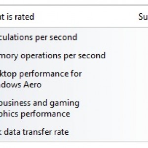 The Win7 Experience Index after I installed my system on a new Intel X-25 M G.2 SSD.